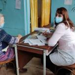 Читинские врачи в рамках комплексной программы "Здоровое Забайкалье" работают в эти дни в Акшинском и Ононском районах Забайкалья при поддержке "Единой России"