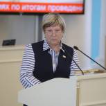 Президент Рязанской торгово-промышленной палаты считает эффективными меры поддержки предпринимательства в период пандемии