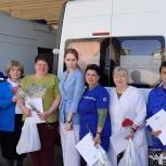 В Кабардино-Балкарии чествуют сотрудников скорой медицинской помощи