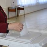 Кандидаты от «Единой России» получили 77% мандатов по итогам выборов 11 апреля