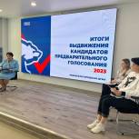 На участие в предварительном голосовании «Единой России» в Рязани подано 302 заявления