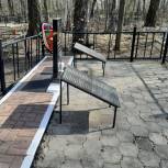Дзержинские активисты провели мониторинг памятных объектов, посвященных воинам-освободителям