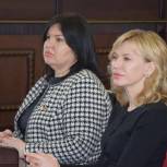 Депутат Ирина Жукова приняла участие в заседании Шахтинской городской Думы
