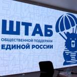 «Единая Россия» открыла штаб общественной поддержки в Рязанской области