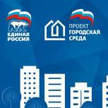 15 апреля стартует онлайн-голосование по выбору приоритетных объектов для благоустройства в Саткинском районе