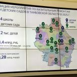 Реализация программы капитального ремонта школ региона в приоритете