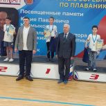 Жители Рязанской области участвуют в Всероссийском спортивном марафоне «Сила России»