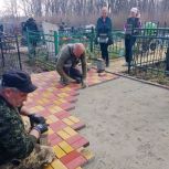 Единороссы благоустроили захоронения двух неизвестных солдат
