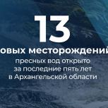 За последние пять лет в Поморье открыто 13 новых месторождений пресных подземных вод
