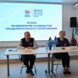 В Рязанской области на участие в предварительном голосовании «Единой России» подано 236 заявлений