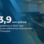 В школах Поморья будут дооснащены кабинеты труда