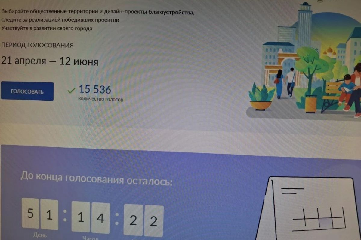 Парки, набережные, бульвары и скверы: 178 пространств в Татарстане выставлено на голосование за объекты благоустройства