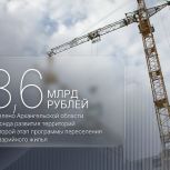 Архангельская область получит 3,6 миллиарда рублей на реализацию новой программы переселения