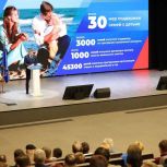 Развитие медицины, инфраструктуры и поддержка участников СВО: на форуме «Единой России» «Есть результат!» обобщили наказы жителей Калининградской области