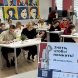«Диктант Победы» на Колыме: 1000 участников и новая высота исторической памяти