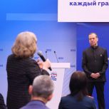 Дмитрий Медведев: При подготовке новой Народной программы «Единой России» нужно готовить законодательные инициативы в сфере жилищного строительства