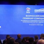 Единороссы из Курска стали участниками совещания по работе со сторонниками Единой России