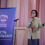 Итоги реализации партийного проекта «Культура малой Родины» представлены на форуме «Есть результат!»