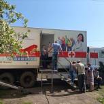 В «поездах здоровья» прошли обследование 54 тысячи жителей отдаленных населенных пунктов Башкортостана
