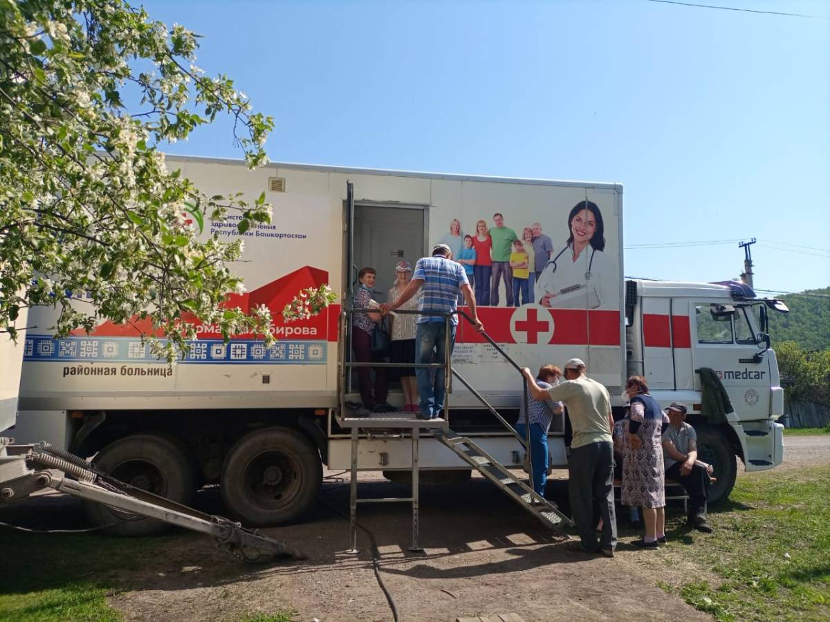 В «поездах здоровья» прошли обследование 54 тысячи жителей отдаленных  населенных пунктов Башкортостана