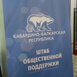 В Кабардино-Балкарии открылся Региональный Штаб общественной поддержки Партии «Единая Россия»