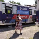 «Поезда здоровья» уже побывали в  249  населенных пунктах Нижегородской области