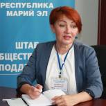 Вера Вертинская: Сотрудничество волонтеров и НКО продолжается