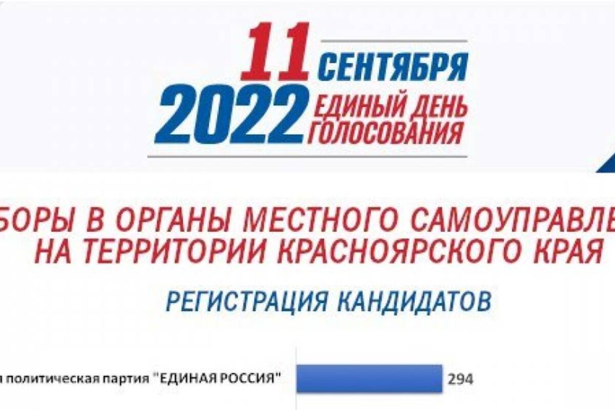 Партия красноярского края. Ассамблея логотип. Министр здравоохранения красноярского края 2023. Заседание депутатов. Партия красноярского края.