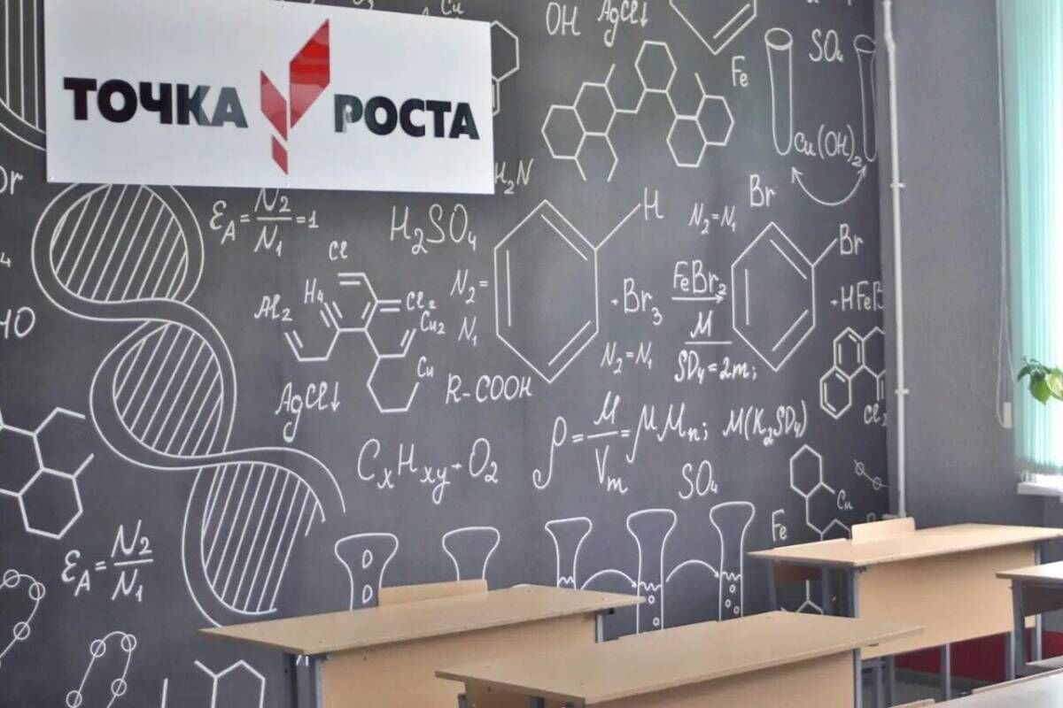 Исследовательская работа по химии точка роста. Точка роста Липецкая область. Точка роста по химии. Точка роста в школе. Точка роста по химии урок.