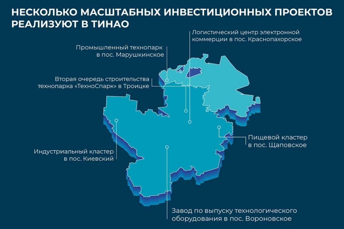 Масштабные инвестпроекты позволят создать в ТиНАО более 13 тысяч рабочих  мест