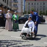 Опрос по инклюзивному туризму и путешествию людей с инвалидностью в Чеченской Республике