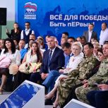 «Все для Победы! Быть пЕРвыми»: в Сибае состоялась встреча с политическим активом Зауралья