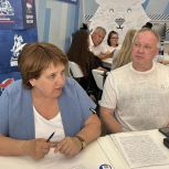 В Штабе общественной поддержки Единой России состоялось расширенное заседание политсовета Приморского местного отделения Единой России
