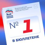 «Единая Россия» получила первую строку в избирательном бюллетене на выборах в Госдуму
