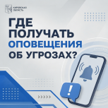 Жителям Кировской области напоминают о способах оповещения при возникновении угроз