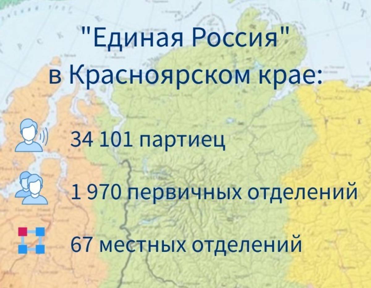 Алексей Додатко о волонтерской деятельности, сильных людях и больших  проектах