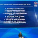 Брянцы комментируют избрание губернатора Александра Богомаза в Высший совет «Единой России»