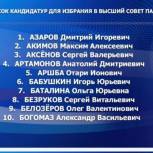 Игорь Бабушкин избран в Высший совет партии «Единая Россия»