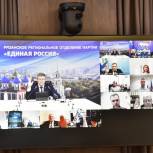 Николай Любимов: Доверие людей партия обязана оправдать делами