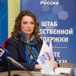«Отчет губернатора показал масштабность развития Нижегородской области», - Ольга Щетинина