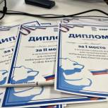 Щёлковские единороссы провели интеллектуальную игру в рамках проекта «ВВЕРХ»