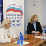 Сторонники «Единой России» обсудили планы по благоустройству общественных пространств