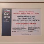 Новгородская Школа грамотного потребителя вновь среди лучших