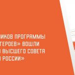 Участники программы «Время героев» вошли в совет «Единой России»