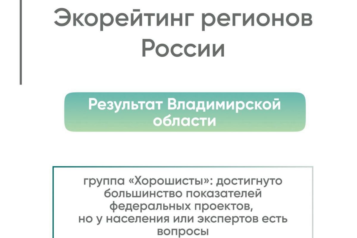 Владимирская область — хорошист в экологии