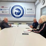 В Нижегородской области продолжается Декада приёмов граждан