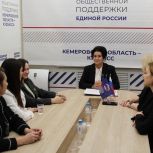 В Кузбассе подвели итоги работы партийного проекта «Предпринимательство»