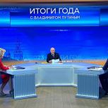 Владимир Путин 19 декабря в прямом эфире подведёт итоги 2025 года и ответит на вопросы журналистов и россиян