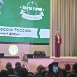 В Ростове-на-Дону при поддержке «Единой России» состоялся патриотический форум «Героическая Россия»