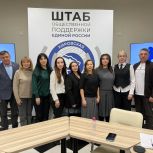 Партпроект «Крепкая семья» подвел итоги работы за 2025 год